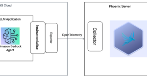 Amazon Bedrock Agents observability using Arize AI