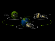 NVIDIA DRIVE Full-Stack Autonomous Vehicle Software Rolls Out