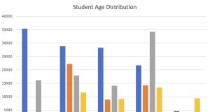 Context extraction from image files in Amazon Q Business using LLMs