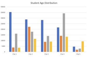 Context extraction from image files in Amazon Q Business using LLMs