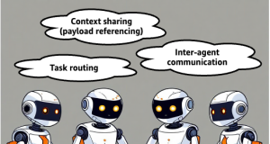 Build an intelligent multi-agent business expert using Amazon Bedrock