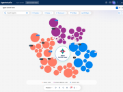 Advancing AI agent governance with Boomi and AWS: A unified approach to observability and compliance
