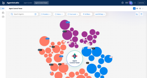 Advancing AI agent governance with Boomi and AWS: A unified approach to observability and compliance