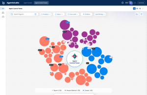 Advancing AI agent governance with Boomi and AWS: A unified approach to observability and compliance