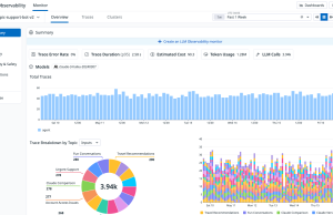 Monitor agents built on Amazon Bedrock with Datadog LLM Observability