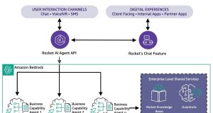 How Rocket streamlines the home buying experience with Amazon Bedrock Agents