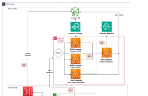 Intelligent document processing at scale with generative AI and Amazon Bedrock Data Automation