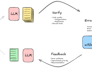 Optimizing enterprise AI assistants: How Crypto.com uses LLM reasoning and feedback for enhanced efficiency