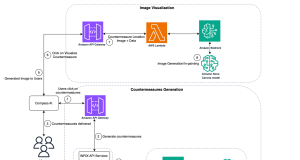 How INRIX accelerates transportation planning with Amazon Bedrock