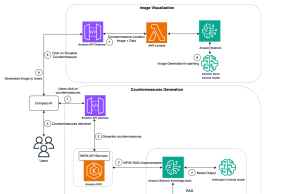 How INRIX accelerates transportation planning with Amazon Bedrock
