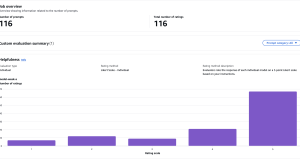 Effective cross-lingual LLM evaluation with Amazon Bedrock