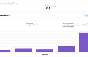 Effective cross-lingual LLM evaluation with Amazon Bedrock