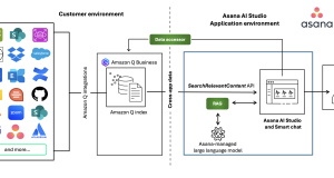 Pioneering AI workflows at scale: A deep dive into Asana AI Studio and Amazon Q index collaboration