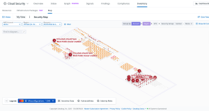 Detect Amazon Bedrock misconfigurations with Datadog Cloud Security
