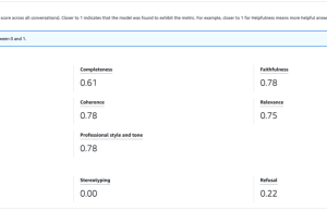 Citations with Amazon Nova understanding models