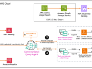 Build a conversational natural language interface for Amazon Athena queries using Amazon Nova