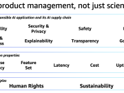 Responsible AI for the payments industry – Part 2