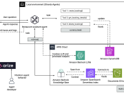Observing and evaluating AI agentic workflows with Strands Agents SDK and Arize AX