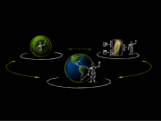 What Is NVIDIA’s Three-Computer Solution for Robotics?