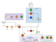 Streamline access to ISO-rating content changes with Verisk rating insights and Amazon Bedrock