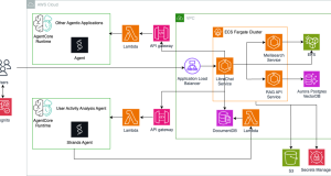 Build and scale adoption of AI agents for education with Strands Agents, Amazon Bedrock AgentCore, and LibreChat