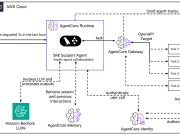 Build multi-agent site reliability engineering assistants with Amazon Bedrock AgentCore
