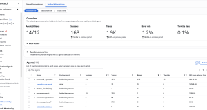 Build trustworthy AI agents with Amazon Bedrock AgentCore Observability