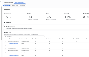 Build trustworthy AI agents with Amazon Bedrock AgentCore Observability