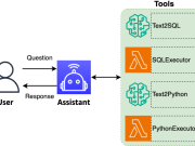 Natural language-based database analytics with Amazon Nova