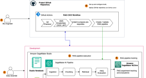Automate advanced agentic RAG pipeline with Amazon SageMaker AI