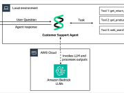 Move your AI agents from proof of concept to production with Amazon Bedrock AgentCore