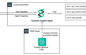 Move your AI agents from proof of concept to production with Amazon Bedrock AgentCore