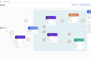 DoWhile loops now supported in Amazon Bedrock Flows