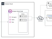 Connect Amazon Quick Suite to enterprise apps and agents with MCP