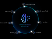 Make agents a reality with Amazon Bedrock AgentCore: Now generally available