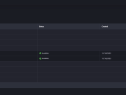 Tracking and managing assets used in AI development with Amazon SageMaker AI