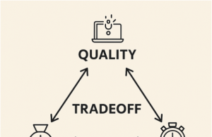 Move Beyond Chain-of-Thought with Chain-of-Draft on Amazon Bedrock