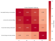 Unlocking video understanding with TwelveLabs Marengo on Amazon Bedrock