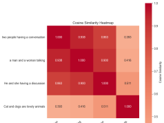 Unlocking video understanding with TwelveLabs Marengo on Amazon Bedrock