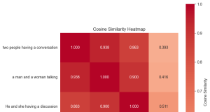 Unlocking video understanding with TwelveLabs Marengo on Amazon Bedrock