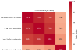 Unlocking video understanding with TwelveLabs Marengo on Amazon Bedrock