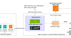 Build and deploy scalable AI agents with NVIDIA NeMo, Amazon Bedrock AgentCore, and Strands Agents