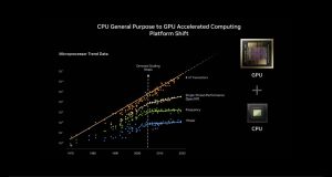 3 Ways NVIDIA Is Powering the Industrial Revolution