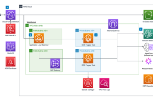 AI agent-driven browser automation for enterprise workflow management