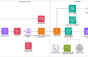 Build an AI-powered website assistant with Amazon Bedrock
