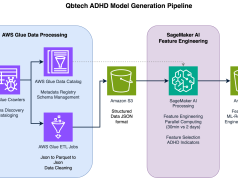 Advancing ADHD diagnosis: How Qbtech built a mobile AI assessment Model Using Amazon SageMaker AI