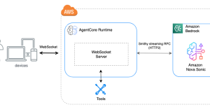 Bi-directional streaming for real-time agent interactions now available in Amazon Bedrock AgentCore Runtime