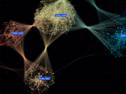 How NVIDIA H100 GPUs on CoreWeave’s AI Cloud Platform Delivered a Record-Breaking Graph500 Run