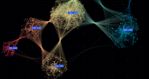 How NVIDIA H100 GPUs on CoreWeave’s AI Cloud Platform Delivered a Record-Breaking Graph500 Run
