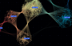 How NVIDIA H100 GPUs on CoreWeave’s AI Cloud Platform Delivered a Record-Breaking Graph500 Run